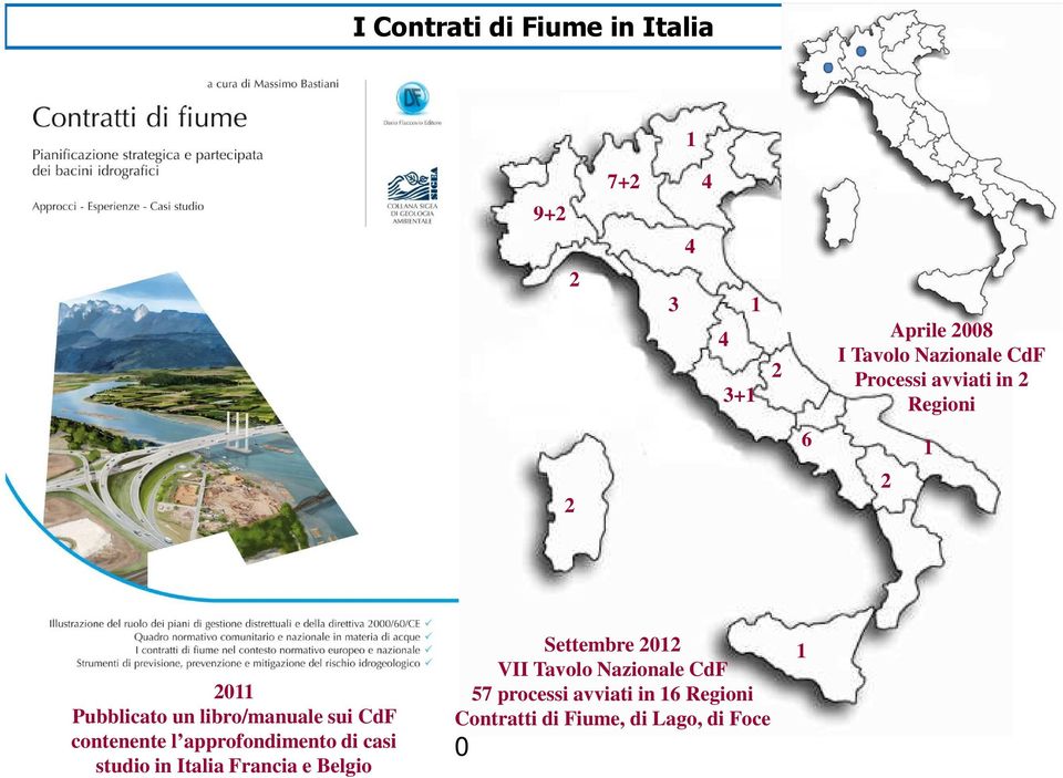 libro/manuale sui CdF contenente l approfondimento di casi studio in Italia Francia e Belgio