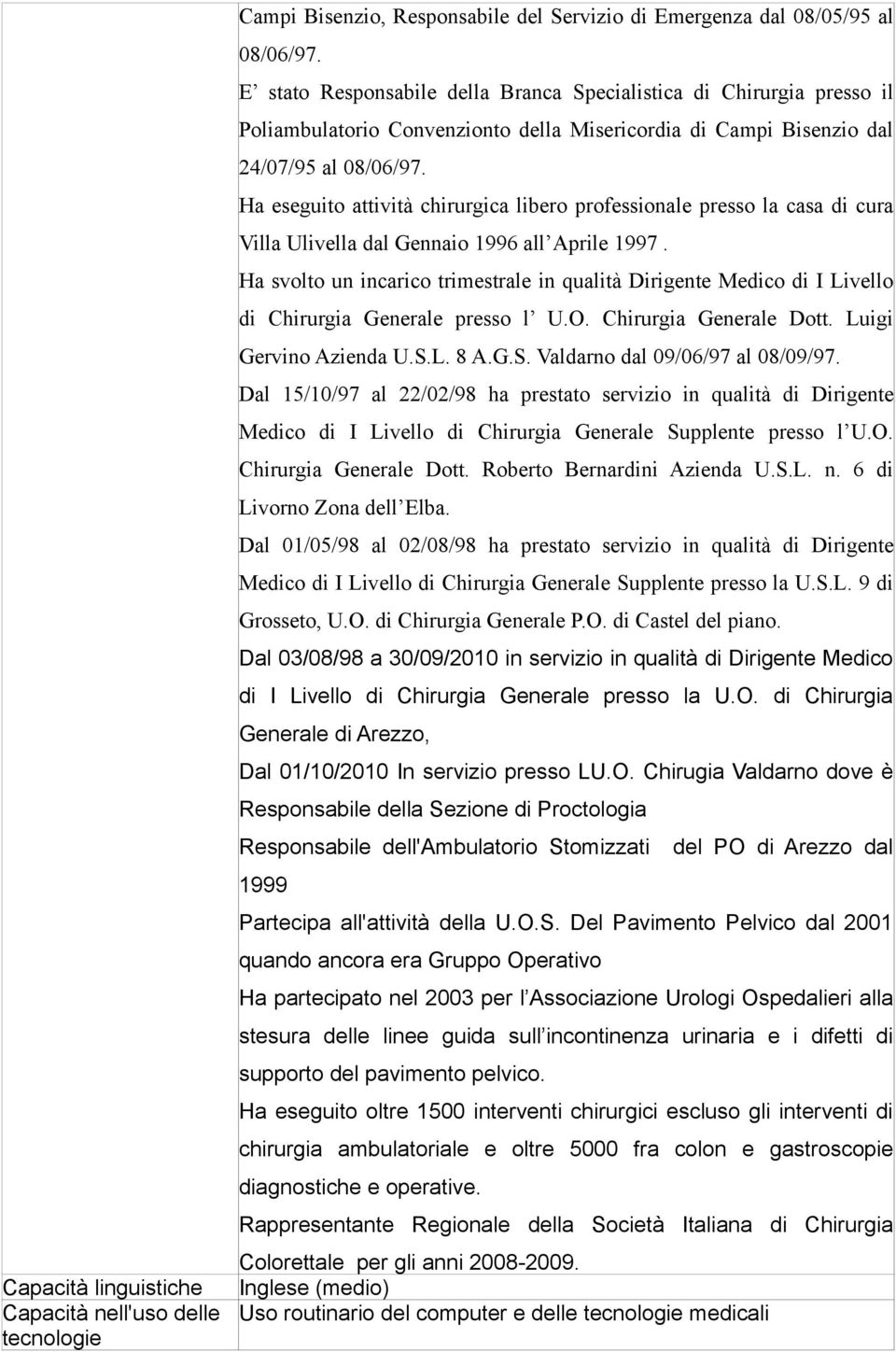 Ha eseguito attività chirurgica libero professionale presso la casa di cura Villa Ulivella dal Gennaio 1996 all Aprile 1997.