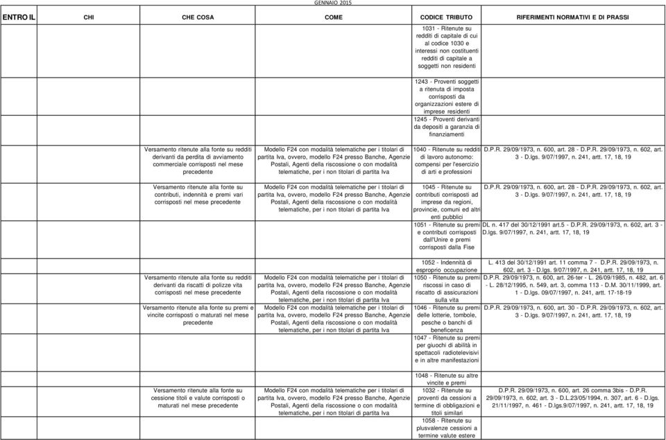 redditi di lavoro autonomo: compensi per l'esercizio di arti e professioni D.P.R. 29/09/1973, n. 600, art. 28 D.P.R. 29/09/1973, n. 602, art. 3 D.lgs. 9/07/1997, n. 241, artt.