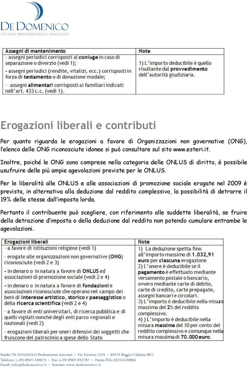 Per le liberalità alle ONLUS e alle associazioni di promozione sociale erogate nel 2009 è prevista, in alternativa alla deduzione dal reddito complessivo, la possibilità di detrarre il 19%