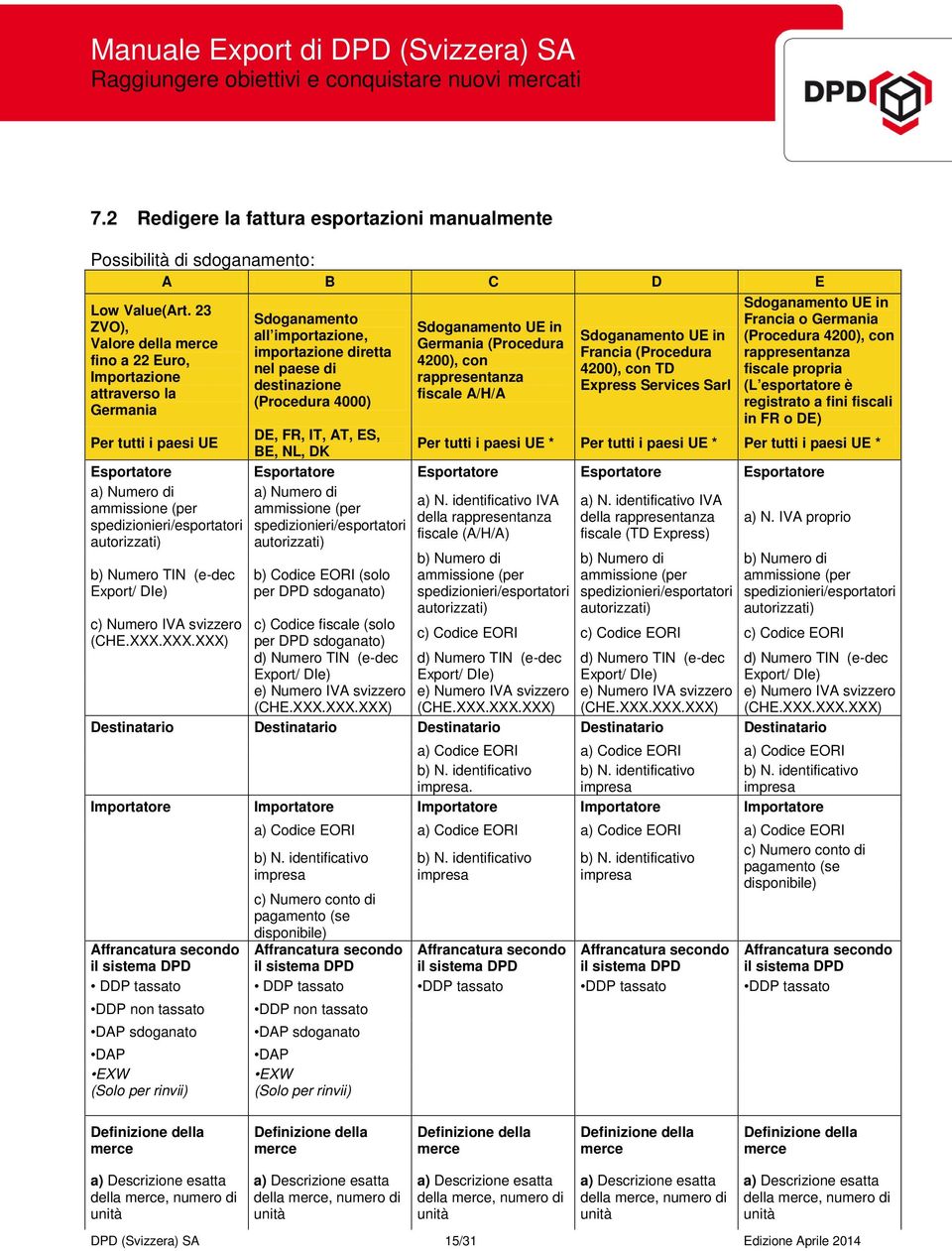 FR, IT, AT, ES, BE, NL, DK Sdoganamento UE in Germania (Procedura 4200), con rappresentanza fiscale A/H/A Sdoganamento UE in Francia (Procedura 4200), con TD Express Services Sarl Sdoganamento UE in