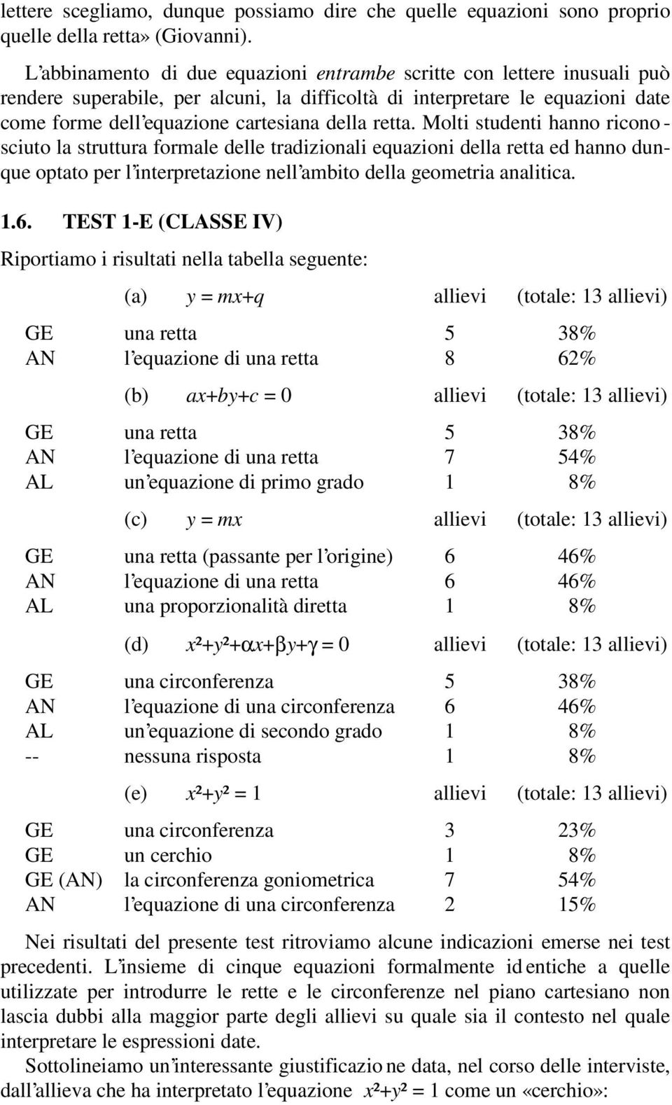 retta. Molti studenti hanno ricono - sciuto la struttura formale delle tradizionali equazioni della retta ed hanno dunque optato per l interpretazione nell ambito della geometria analitica. 1.6.