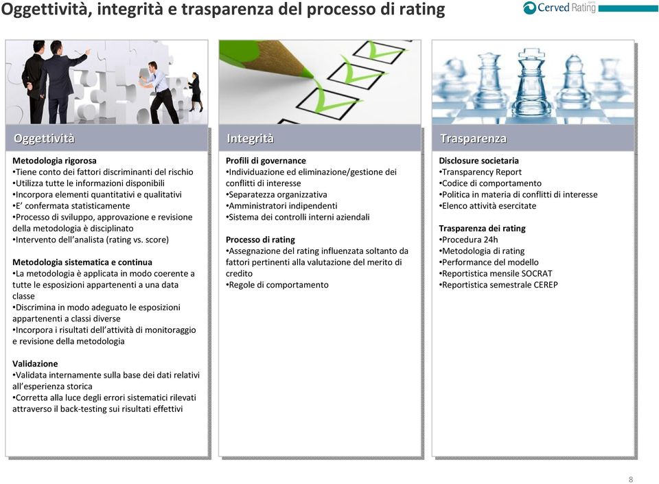 sviluppo, sviluppo, approvazione e e revisione revisione della della metodologia èè disciplinato Intervento dell analista (rating (rating vs.