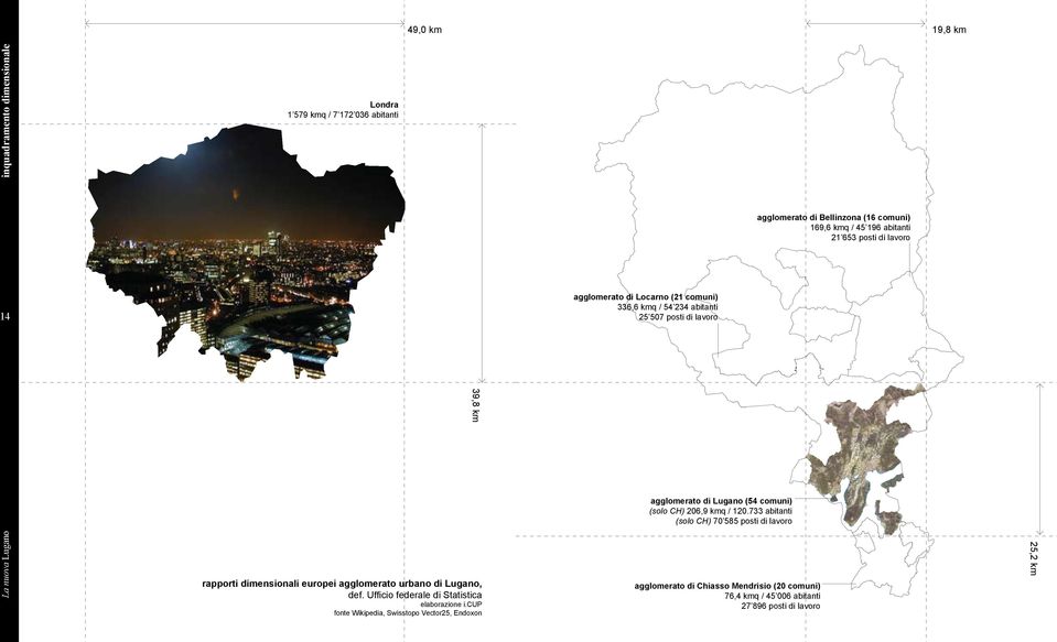 CH) 206,9 kmq / 120.733 abitanti (solo CH) 70 585 posti di lavoro rapporti dimensionali europei agglomerato urbano di Lugano, def.