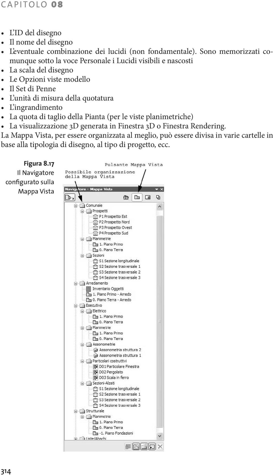 misura della quotatura L ingrandimento La quota di taglio della Pianta (per le viste planimetriche) La visualizzazione 3D generata in Finestra 3D o Finestra