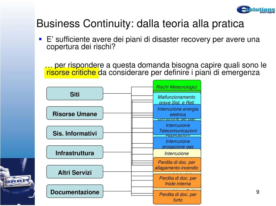 Informativi Infrastruttura Altri Servizi Documentazione Rischi Meteorologici Malfunzionamento Rischi di mancanza Rischi grave del Sist.