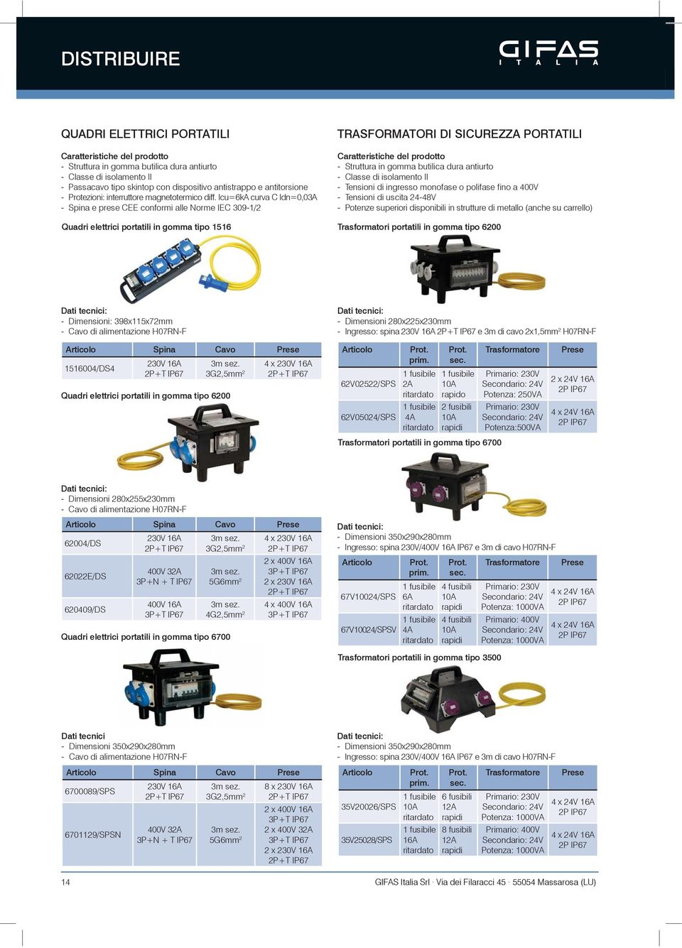 Icu=6kA curva C Idn=0,03A - Spina e prese CEE conformi alle Norme IEC 309-1/2 Quadri elettrici portatili in gomma tipo 1516 TRASFORMATORI DI SICUREZZA PORTATILI - Struttura in gomma butilica dura