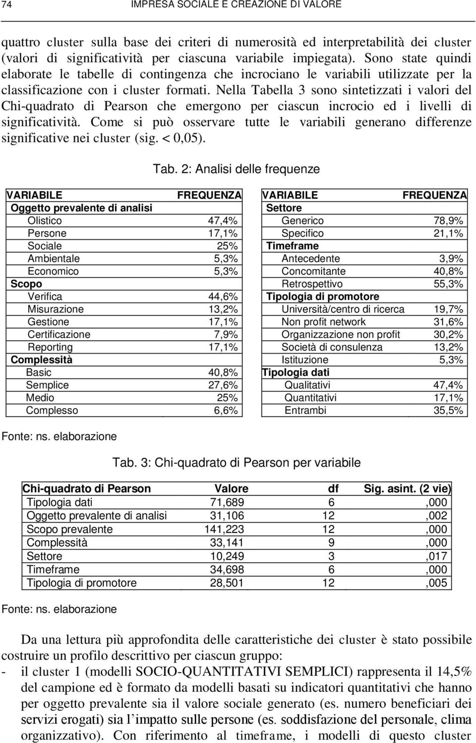 Nella Tabella 3 sono sintetizzati i valori del Chi-quadrato di Pearson che emergono per ciascun incrocio ed i livelli di significatività.