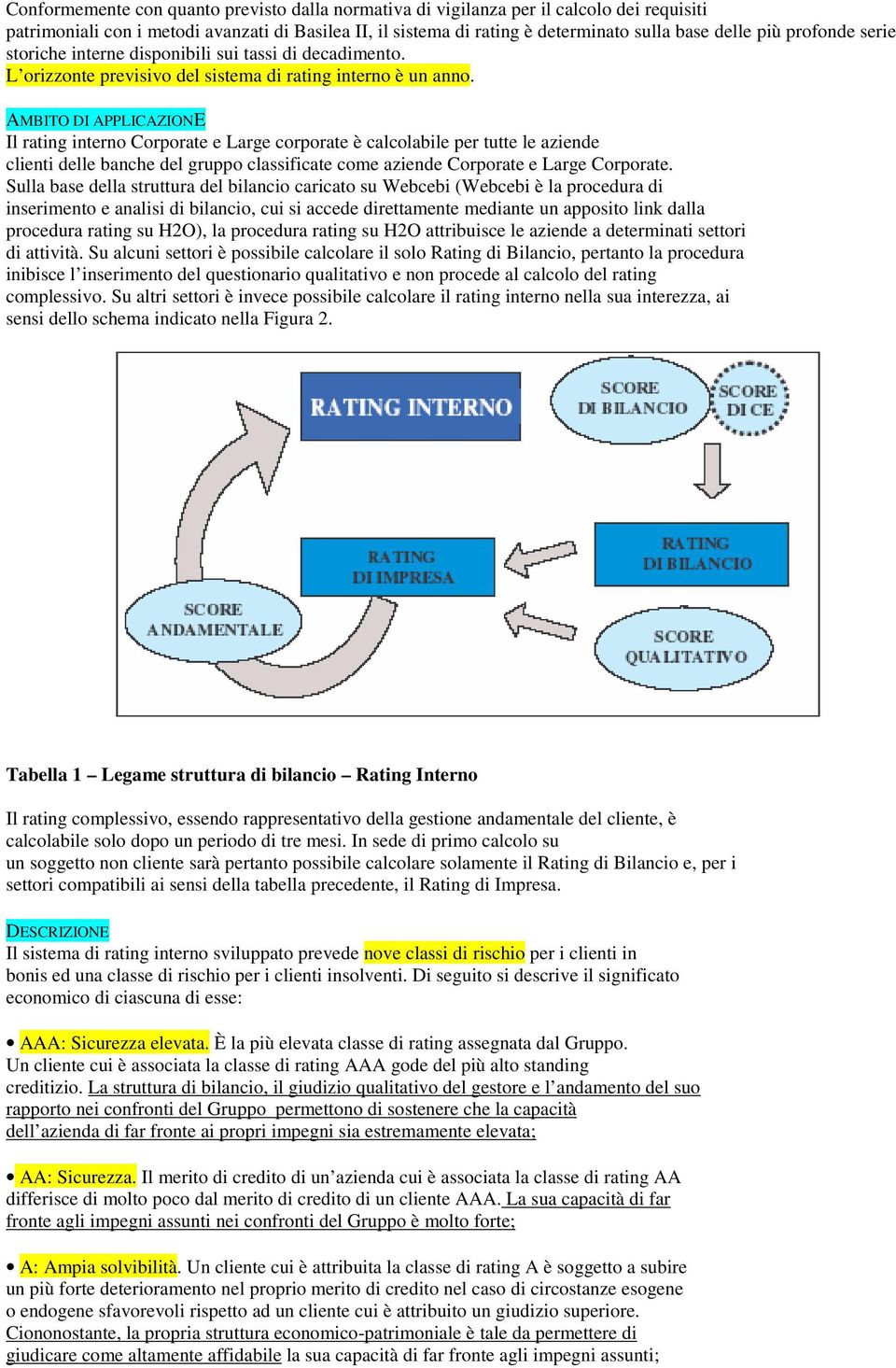 AMBITO DI APPLICAZIONE Il rating interno Corporate e Large corporate è calcolabile per tutte le aziende clienti delle banche del gruppo classificate come aziende Corporate e Large Corporate.