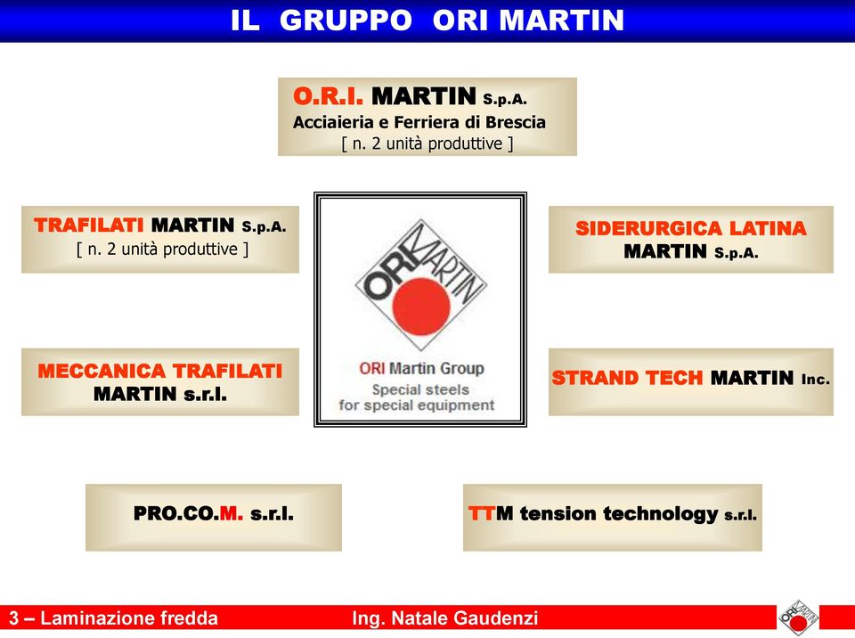 2 unità produttive ] SIDERURGICA LATINA MARTIN S.p.A. MECCANICA TRAFILATI MARTIN s.