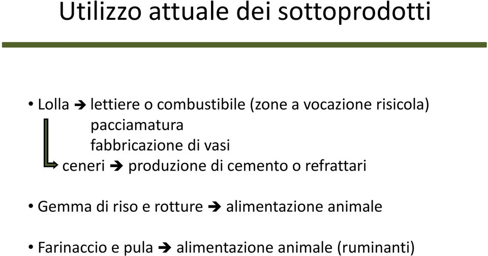 di vasi ceneri produzione di cemento o refrattari Gemma di riso e