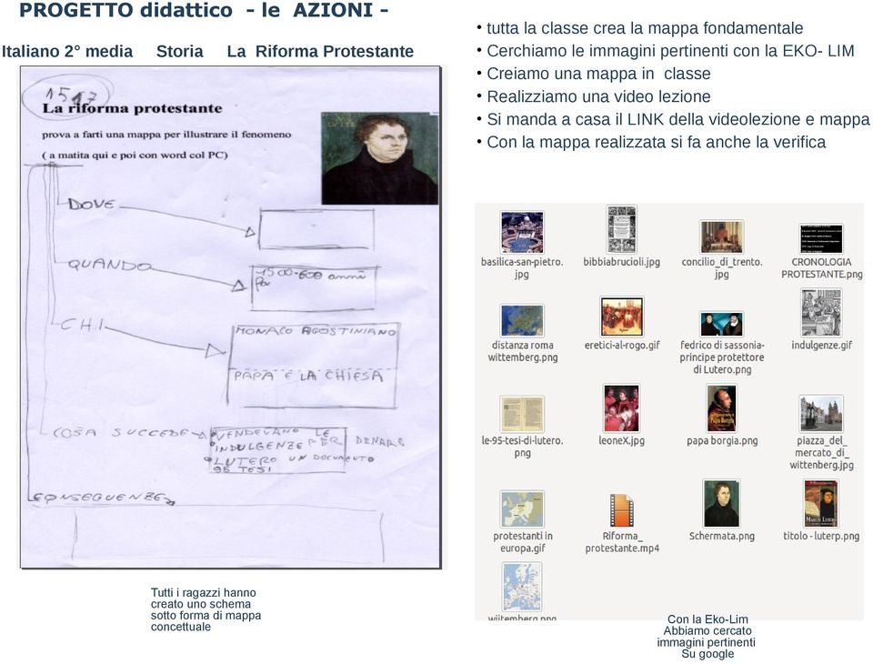 pertinenti con la EKO- LIM Creiamo una mappa in classe Realizziamo una video lezione Si manda a casa il LINK della