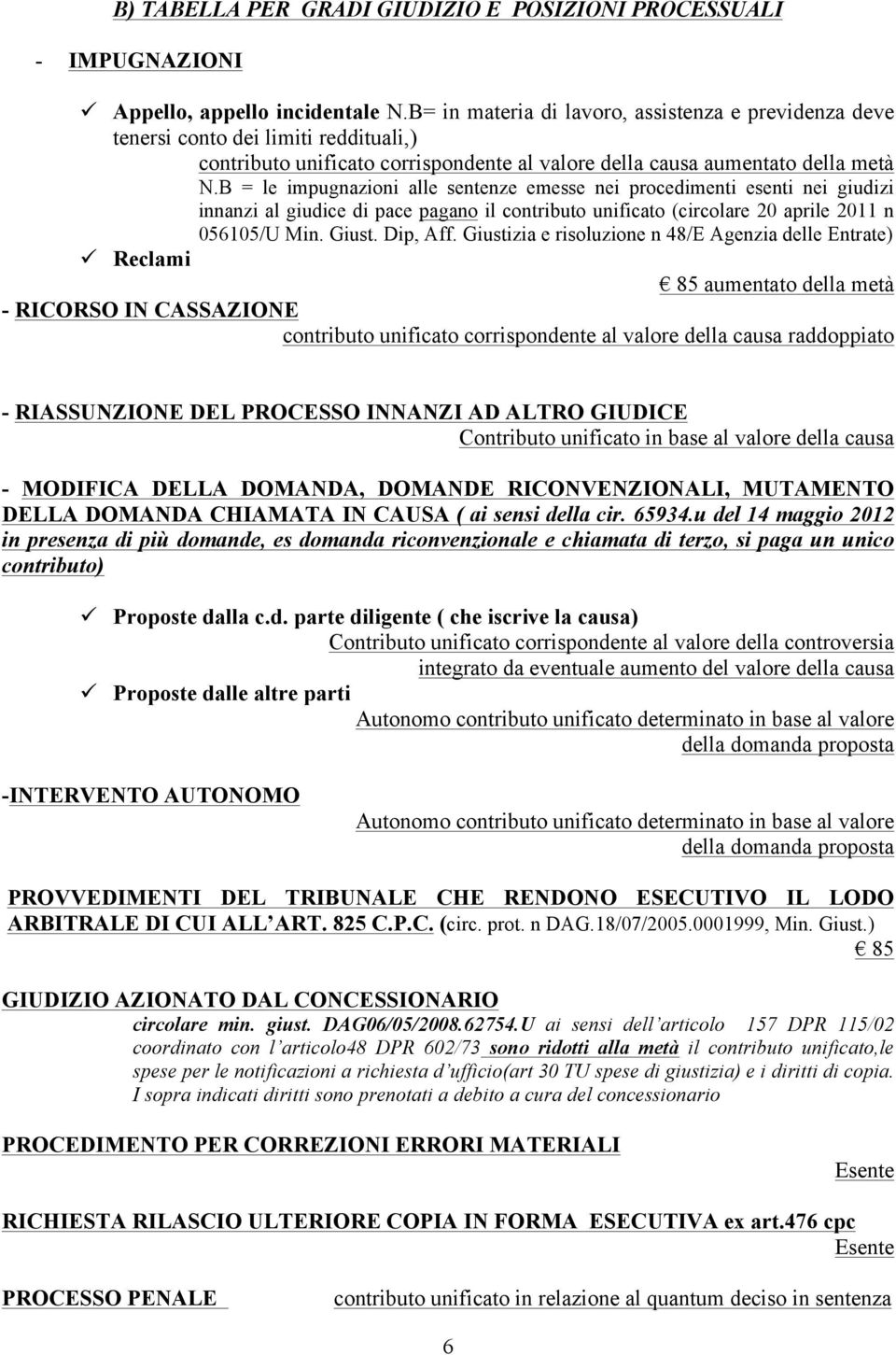 B = le impugnazioni alle sentenze emesse nei procedimenti esenti nei giudizi innanzi al giudice di pace pagano il contributo unificato (circolare 20 aprile 2011 n 056105/U Min. Giust. Dip, Aff.