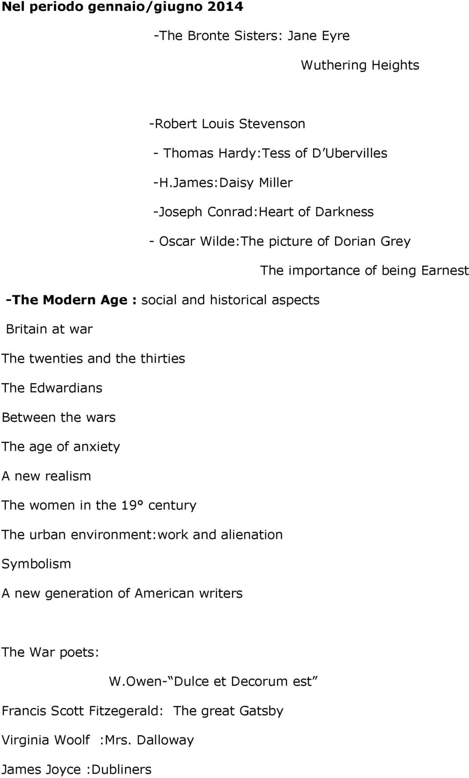 aspects Britain at war The twenties and the thirties The Edwardians Between the wars The age of anxiety A new realism The women in the 19 century The urban