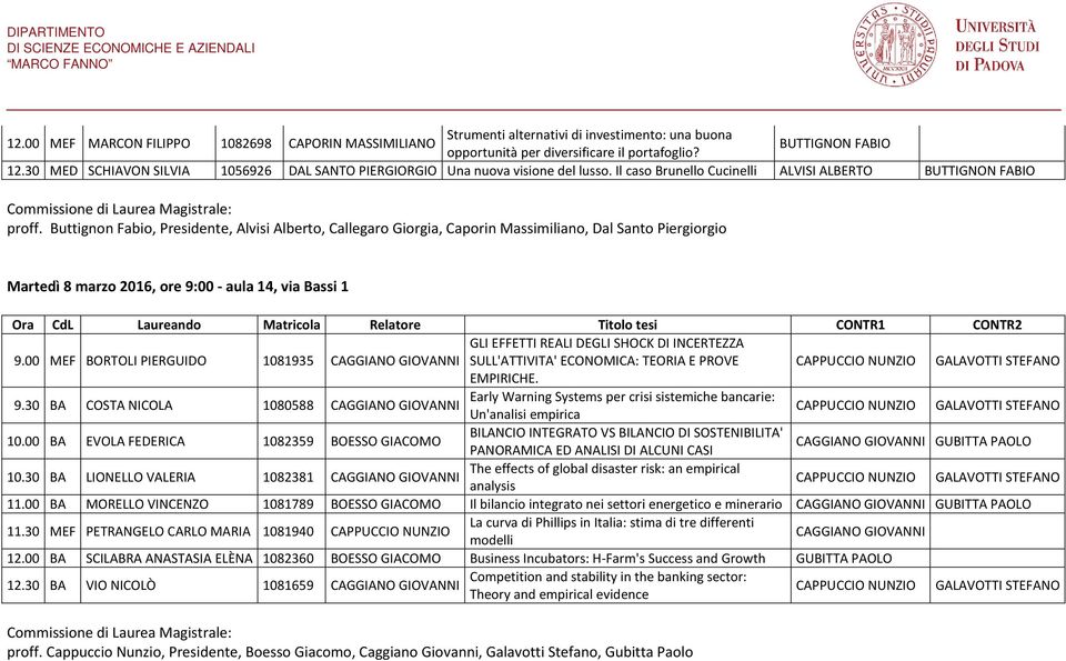 Buttignon Fabio, Presidente, Alvisi Alberto, Callegaro Giorgia, Caporin Massimiliano, Dal Santo Piergiorgio Martedì 8 marzo 2016, ore 9:00 - aula 14, via Bassi 1 GLI EFFETTI REALI DEGLI SHOCK DI