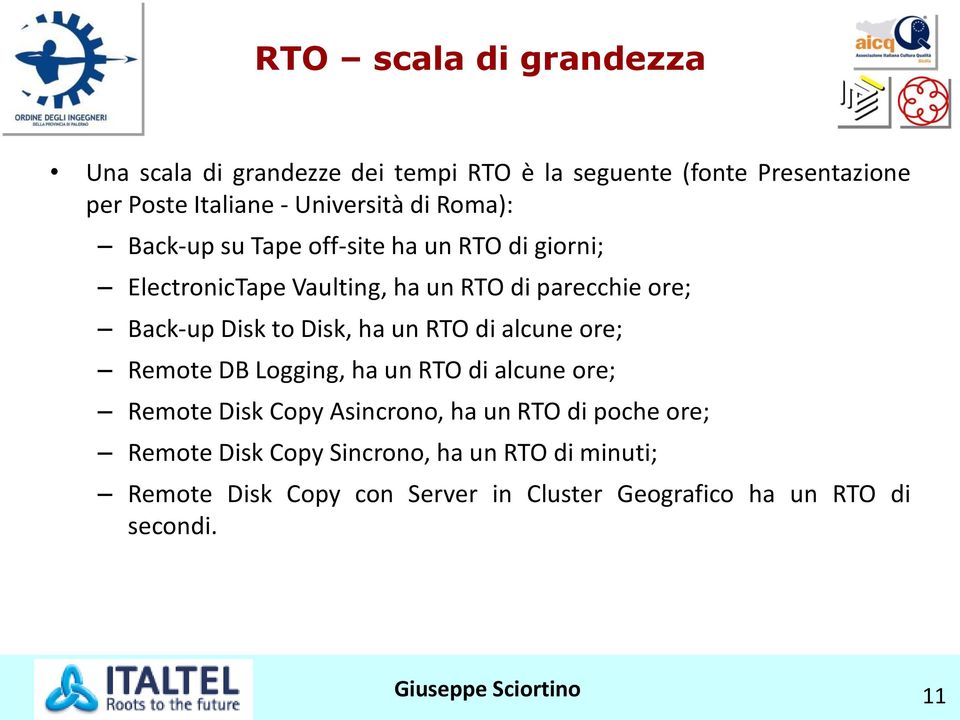 Back-up Disk to Disk, ha un RTO di alcune ore; Remote DB Logging, ha un RTO di alcune ore; Remote Disk Copy Asincrono, ha un