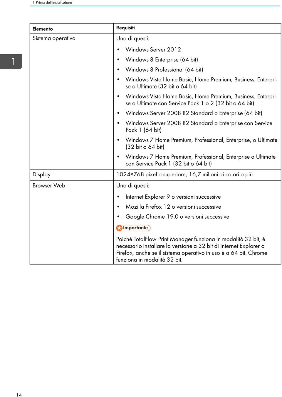 Server 2008 R2 Standard o Enterprise (64 bit) Windows Server 2008 R2 Standard o Enterprise con Service Pack 1 (64 bit) Windows 7 Home Premium, Professional, Enterprise, o Ultimate (32 bit o 64 bit)