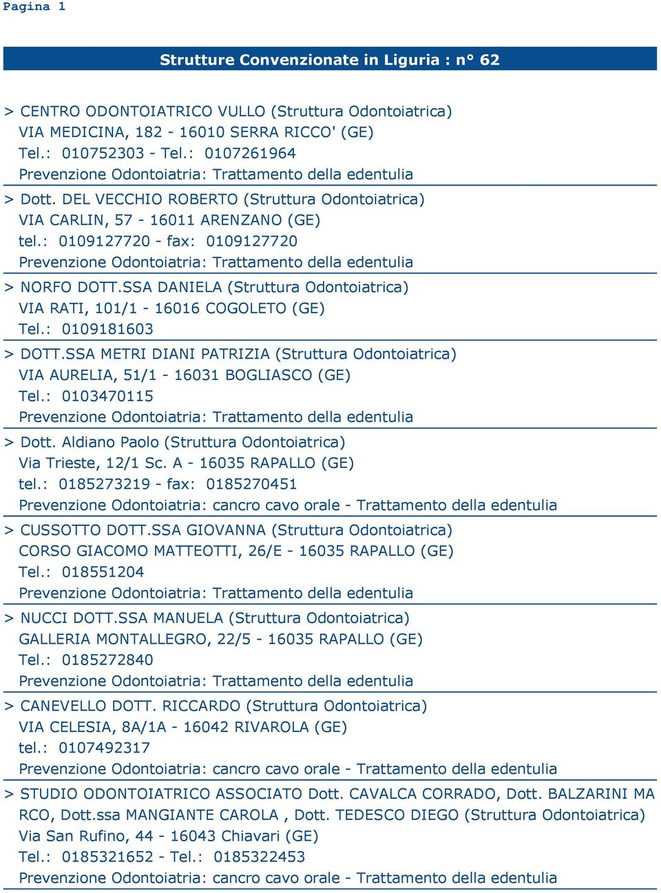 SSA DANIELA (Struttura Odontoiatrica) VIA RATI, 101/1-16016 COGOLETO (GE) Tel.: 0109181603 > DOTT.SSA METRI DIANI PATRIZIA (Struttura Odontoiatrica) VIA AURELIA, 51/1-16031 BOGLIASCO (GE) Tel.