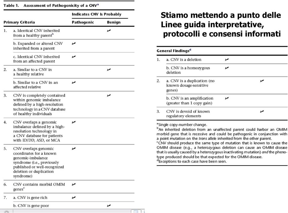 guida interpretative,