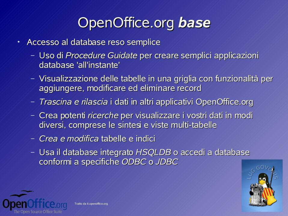 delle tabelle in una griglia con funzionalità per aggiungere, modificare ed eliminare record Trascina e rilascia i dati in altri applicativi