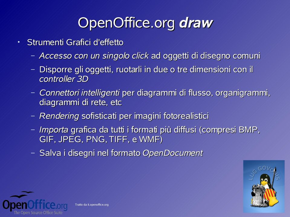 ruotarli in due o tre dimensioni con il controller 3D Connettori intelligenti per diagrammi di flusso, organigrammi,