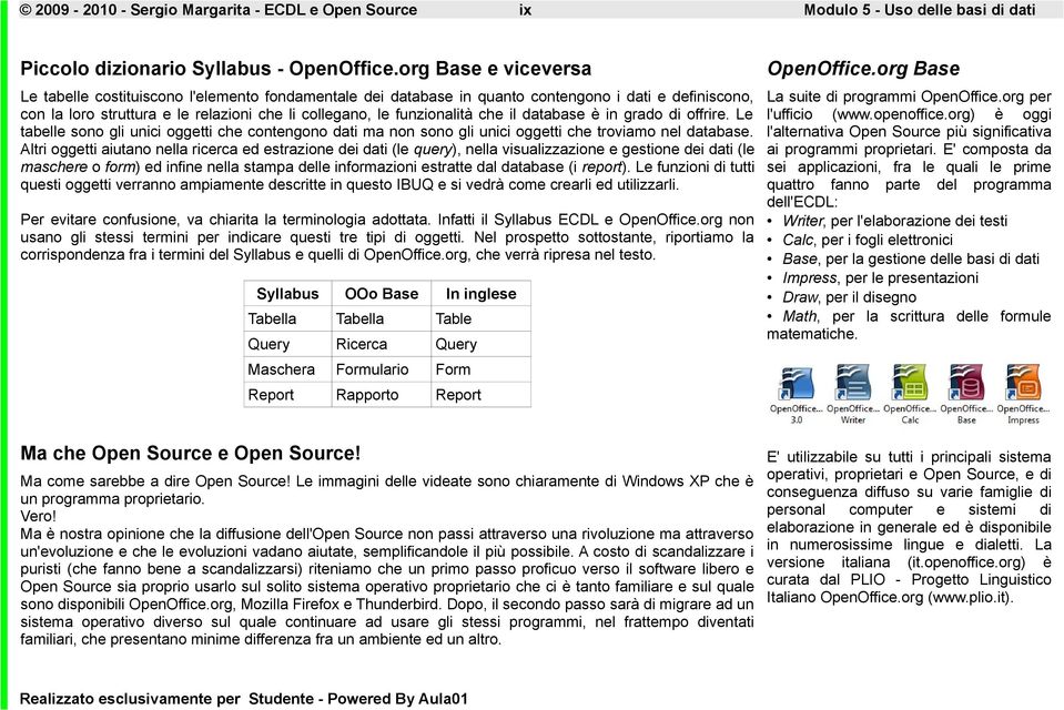 database è in grado di offrire. Le tabelle sono gli unici oggetti che contengono dati ma non sono gli unici oggetti che troviamo nel database.