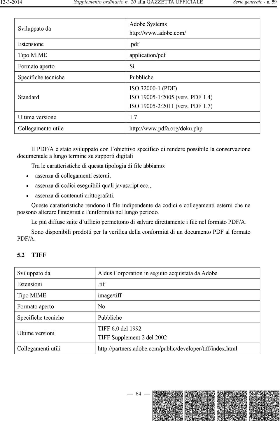 php Il PDF/A è stato sviluppato con l obiettivo specifico di rendere possibile la conservazione documentale a lungo termine su supporti digitali Tra le caratteristiche di questa tipologia di file