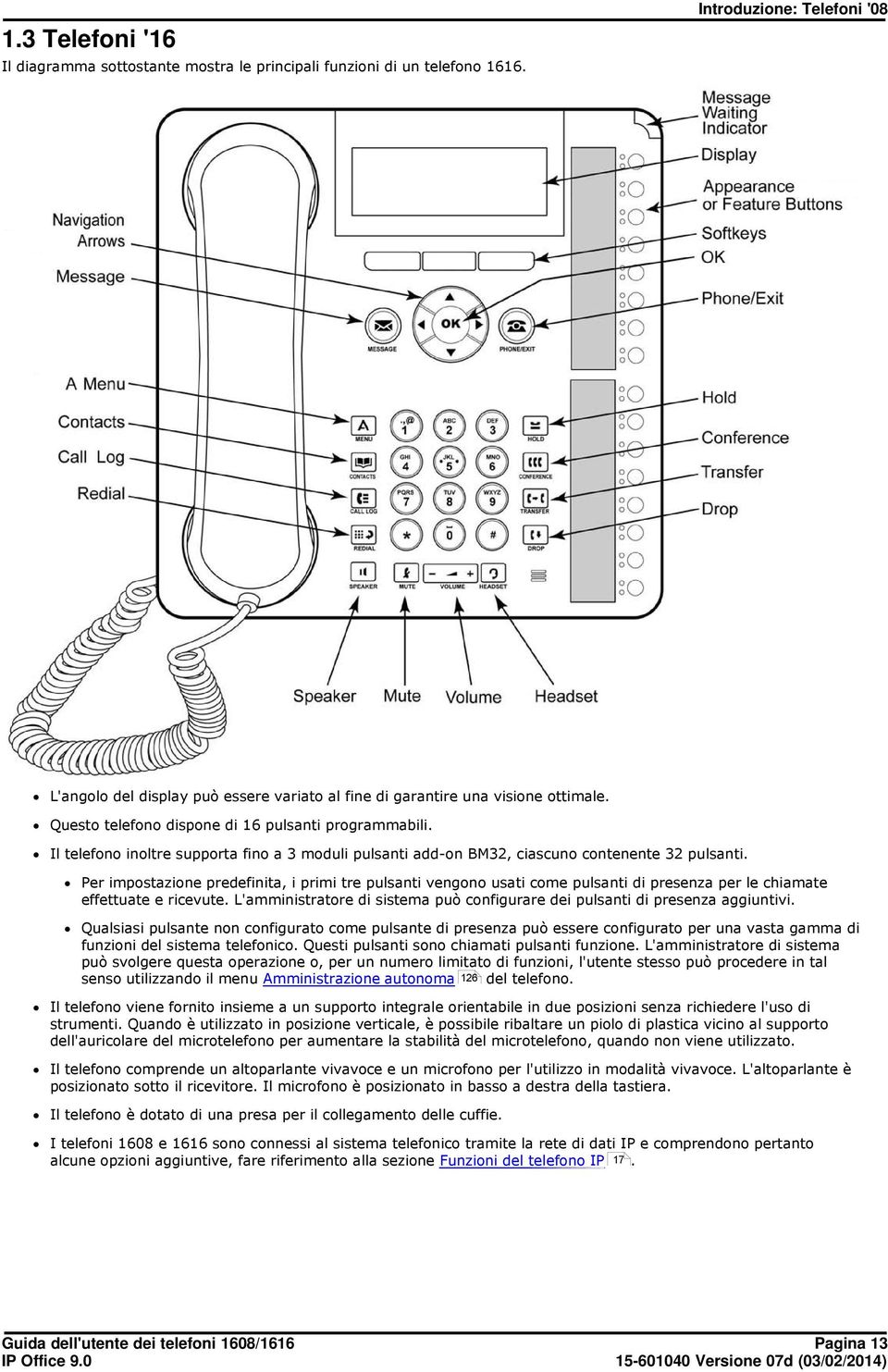 Il telefono inoltre supporta fino a 3 moduli pulsanti add-on BM32, ciascuno contenente 32 pulsanti.