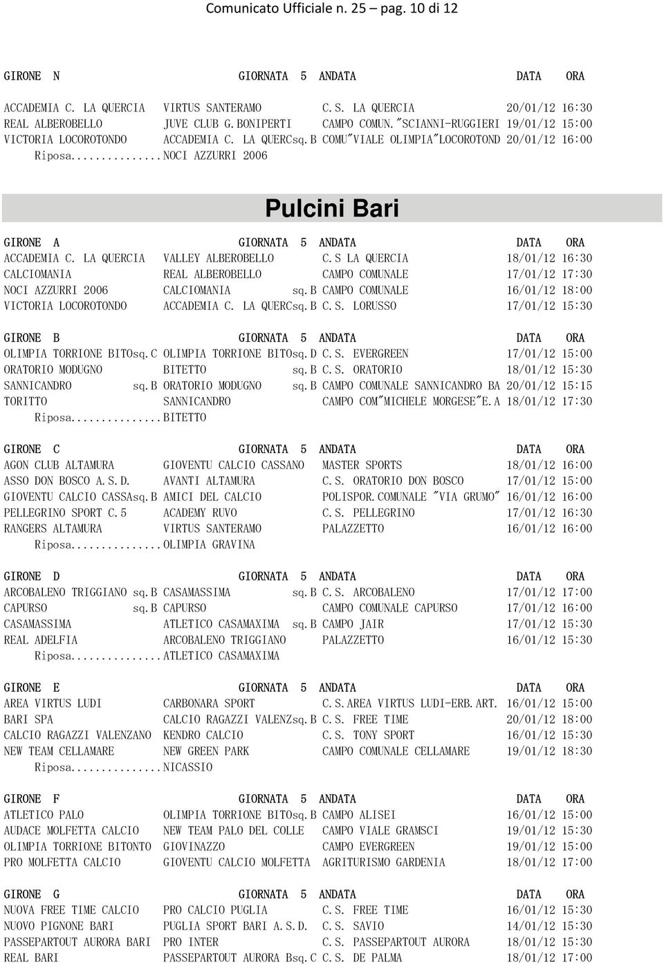 ..NOCI AZZURRI 2006 Pulcini Bari GIRONE A GIORNATA 5 ANDATA DATA ORA ACCADEMIA C. LA QUERCIA VALLEY ALBEROBELLO C.