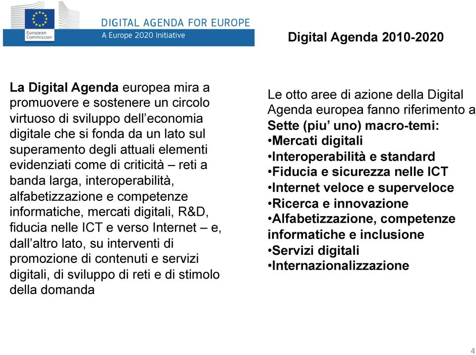 interventi di promozione di contenuti e servizi digitali, di sviluppo di reti e di stimolo della domanda Le otto aree di azione della Digital Agenda europea fanno riferimento a Sette (piu uno)