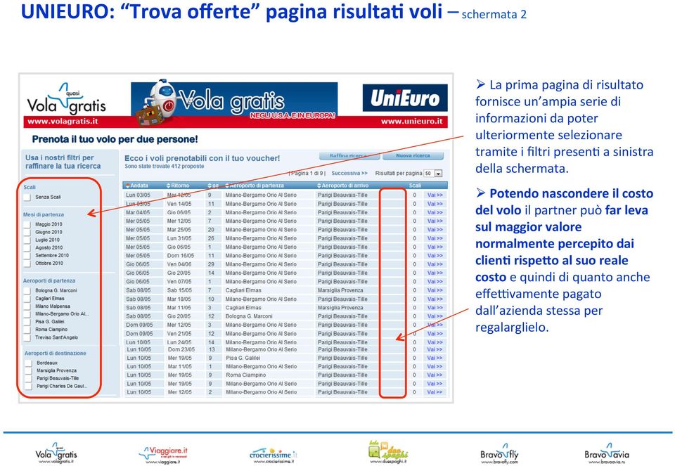 Ø Potendo nascondere il costo del volo il partner può far leva sul maggior valore normalmente percepito dai