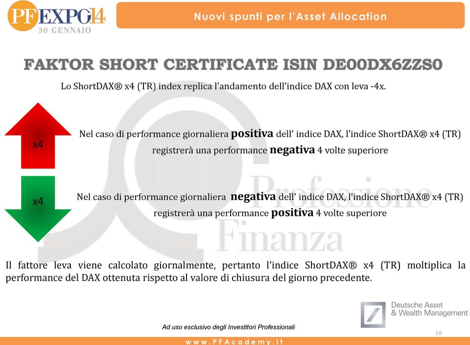 superiore x4 Nel caso di performance giornaliera negativa dell indice DAX, l indice ShortDAX x4 (TR) registrerà una performance positiva