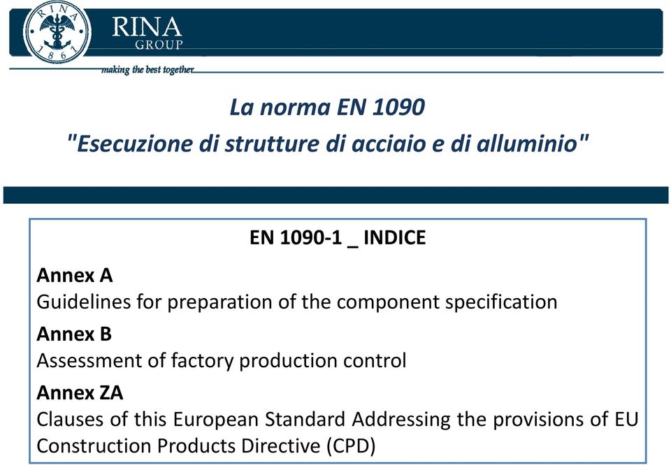 Annex B Assessment of factory production control Annex ZA Clauses of this