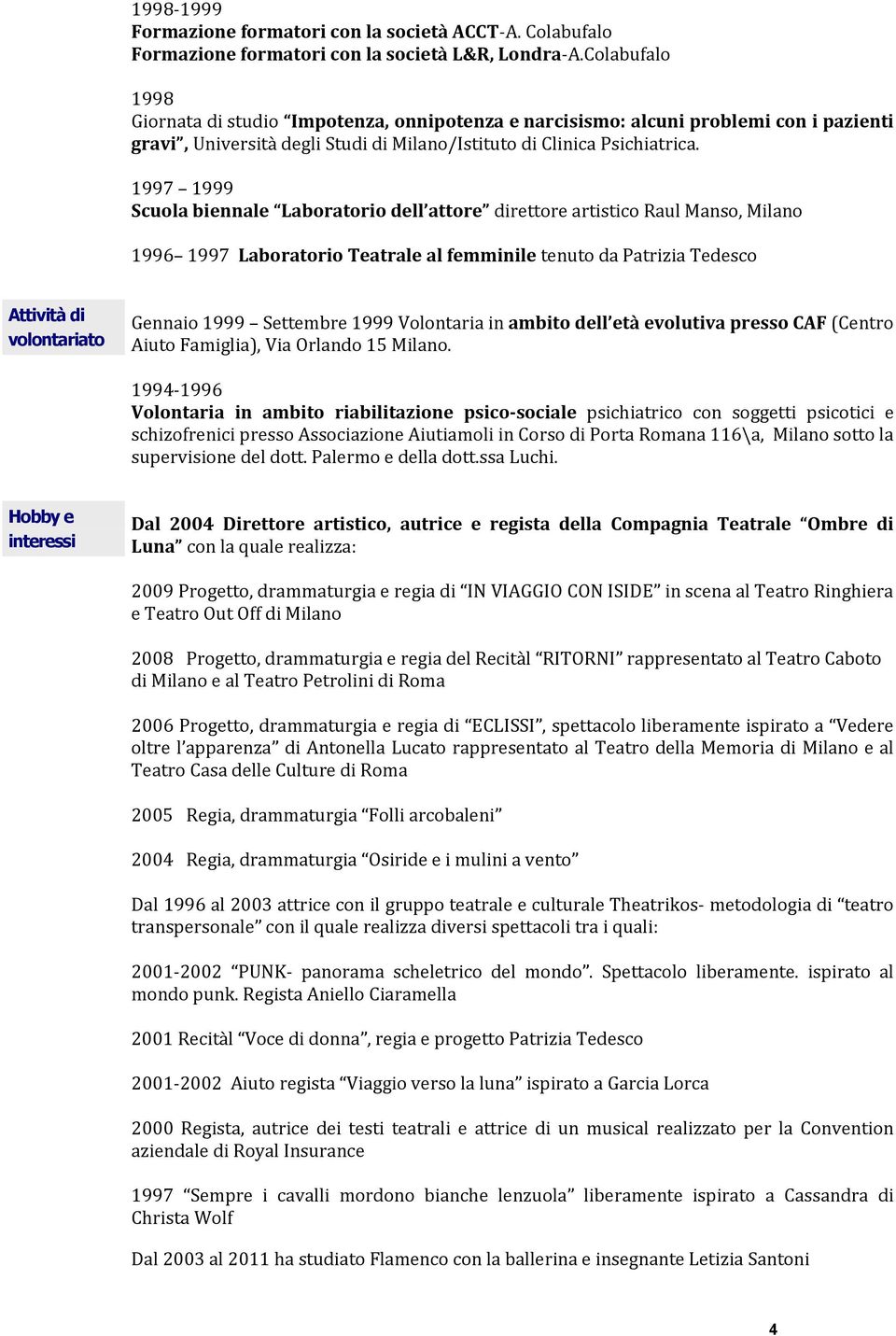 1997 1999 Scuola biennale Laboratorio dell attore direttore artistico Raul Manso, Milano 1996 1997 Laboratorio Teatrale al femminile tenuto da Patrizia Tedesco Attività di volontariato Gennaio 1999