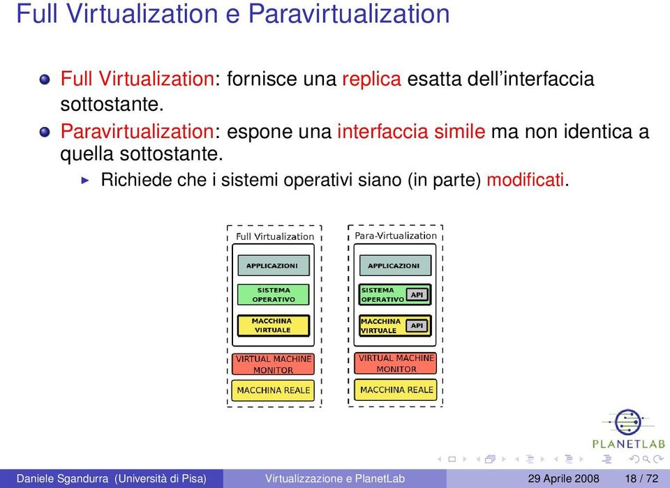 Paravirtualization: espone una interfaccia simile ma non identica a quella sottostante.