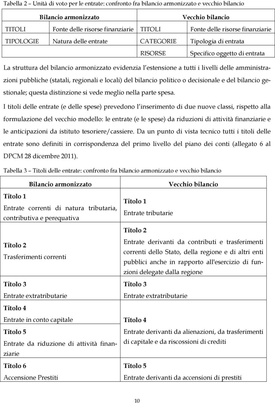 amministrazioni pubbliche (statali, regionali e locali) del bilancio politico o decisionale e del bilancio gestionale; questa distinzione si vede meglio nella parte spesa.