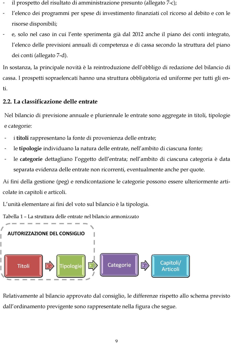 In sostanza, la principale novità è la reintroduzione dell obbligo di redazione del bilancio di cassa. I prospetti sopraelencati hanno una struttura obbligatoria ed uniforme per tutti gli enti. 2.