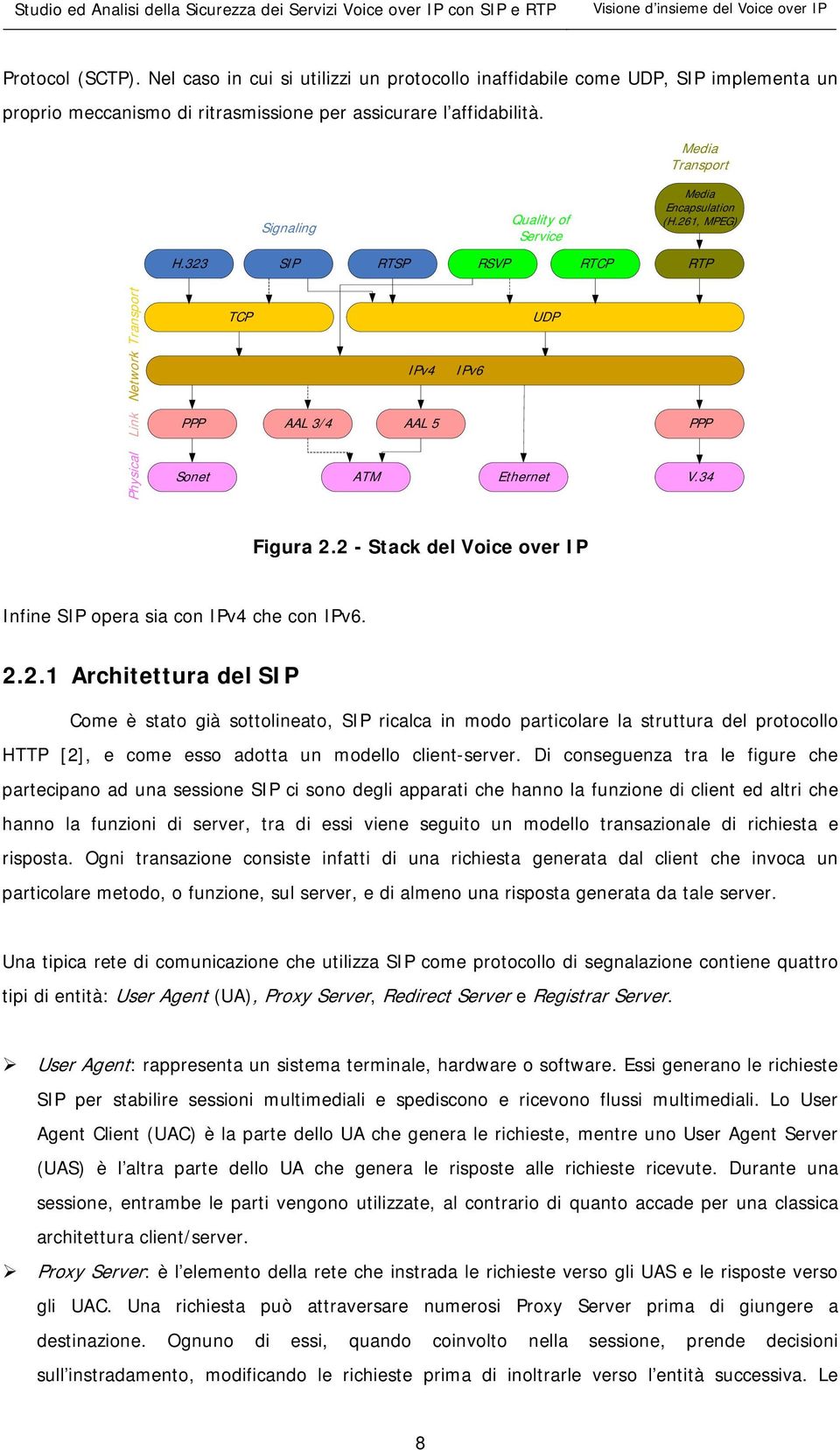 Signaling Quality of Service Media Transport Media Encapsulation (H.261, MPEG) H.