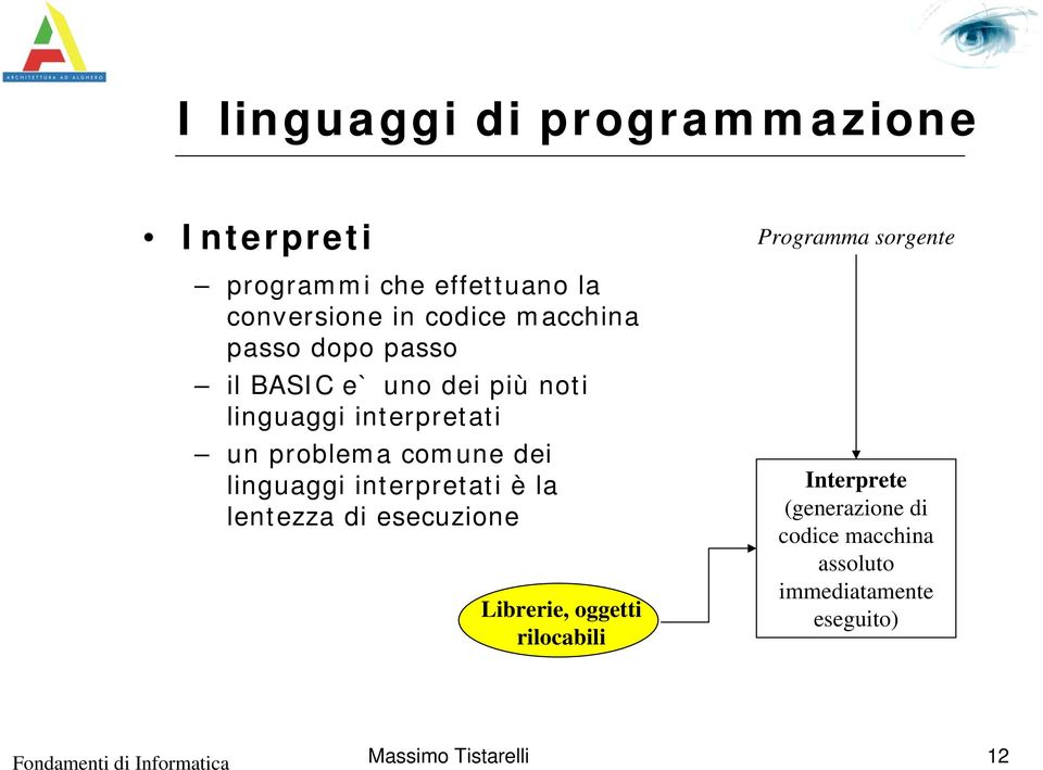 dei linguaggi interpretati è la lentezza di esecuzione Librerie, oggetti rilocabili Programma