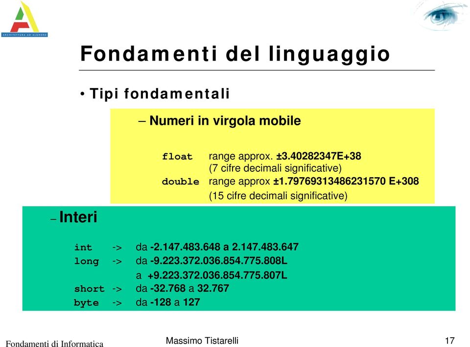 79769313486231570 E+308 (15 cifre decimali significative) int -> da -2.147.483.648 a 2.147.483.647 long -> da -9.