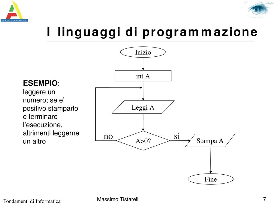 terminare l esecuzione, altrimenti leggerne un