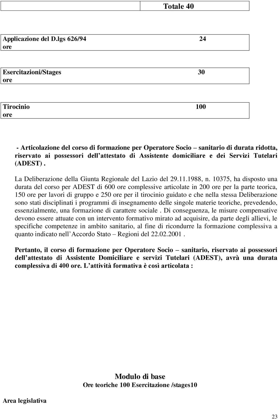 domiciliare e dei Servizi Tutelari (ADEST). La Deliberazione della Giunta Regionale del Lazio del 29.11.1988, n.