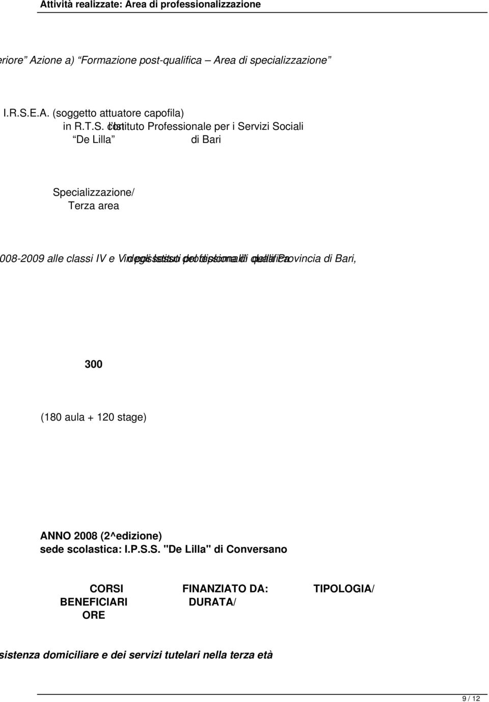 con l Istituto Professionale per i Servizi Sociali De Lilla di Bari Specializzazione/ Terza area 08-2009 alle classi IV e V in
