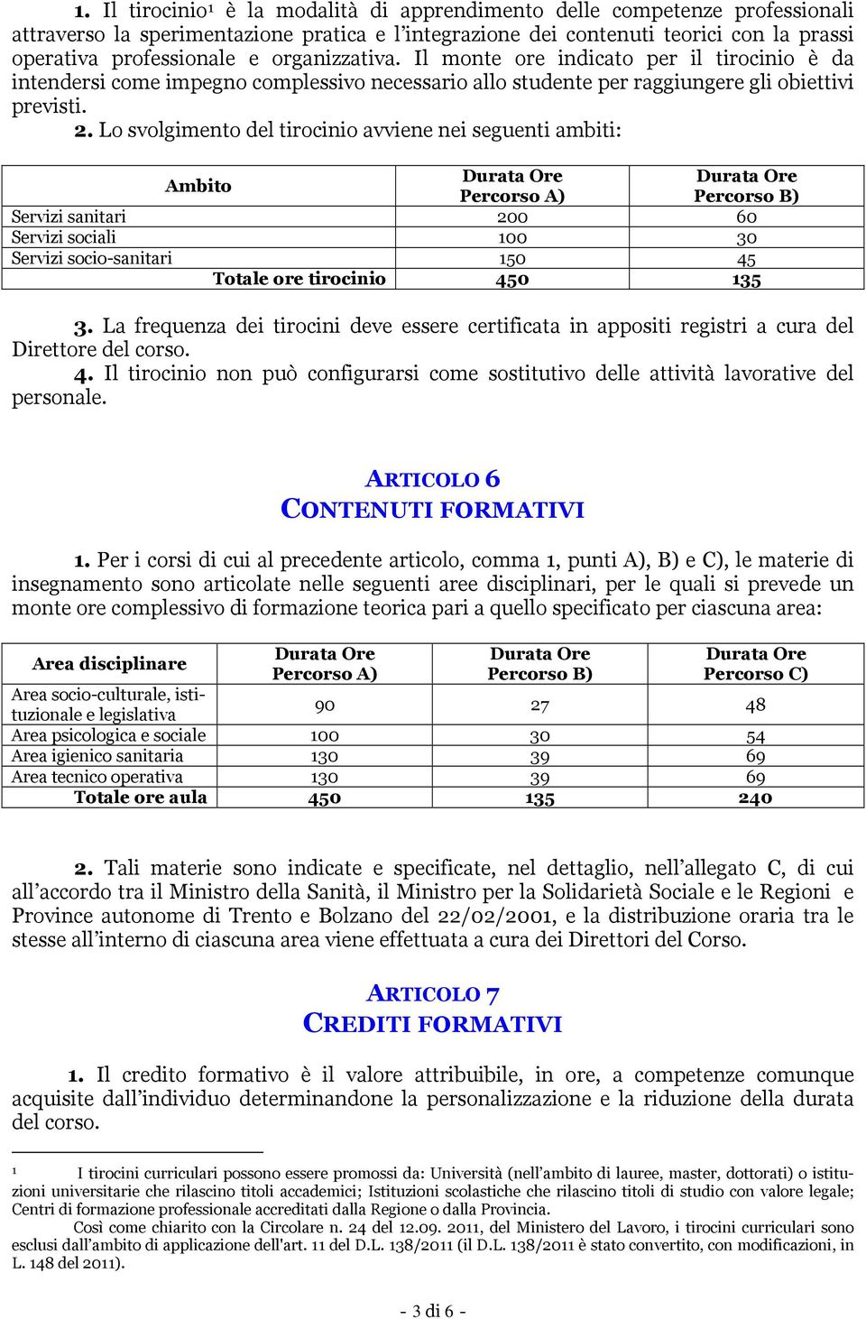 Lo svolgimento del tirocinio avviene nei seguenti ambiti: Ambito Percorso A) Percorso B) Servizi sanitari 200 60 Servizi sociali 100 30 Servizi socio-sanitari 150 45 Totale ore tirocinio 450 135 3.