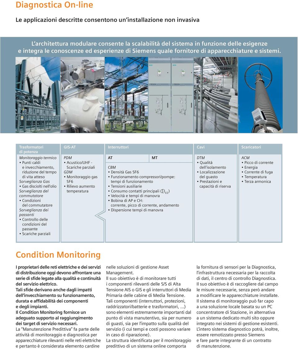 Trasformatori di potenza Monitoraggio termico Punti caldi e invecchiamento, riduzione del tempo di vita atteso Sorveglianza Gas Gas disciolti nell'olio Sorveglianza del commutatore Condizioni del