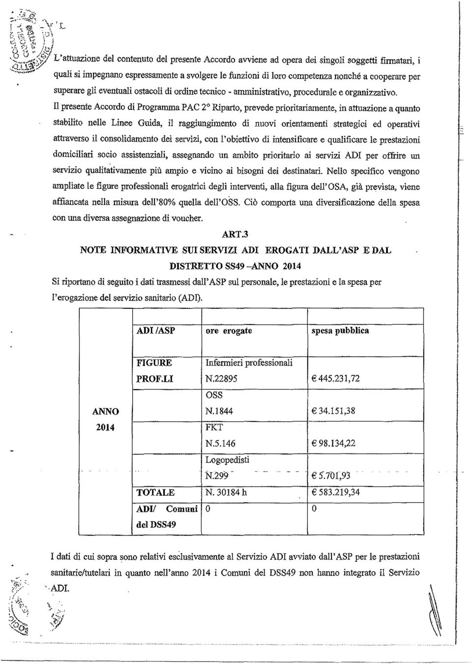 Neo specifico vengono ampiate e figure professionai erogatrici degi interventi, aa figura de'osa, già prevista, viene affiancata nea misura de'so% quea de'oss.