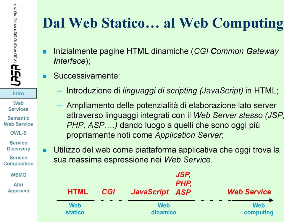 Server stesso (JSP, PHP, ASP, ) dando luogo a quelli che sono oggi più propriamente noti come Application Server; Utilizzo del web