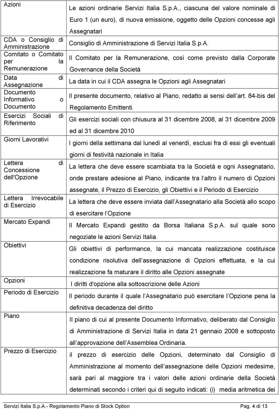 , ciascuna del valore nominale di Euro 1 (un euro), di nuova emissione, oggetto delle Opzioni concesse agli As