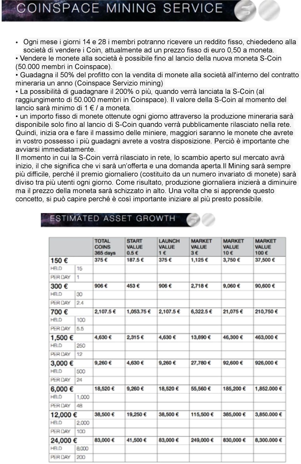 Guadagna il 50% del profitto con la vendita di monete alla società all'interno del contratto mineraria un anno (Coinspace Servizio mining) La possibilità di guadagnare il 200% o più, quando verrà