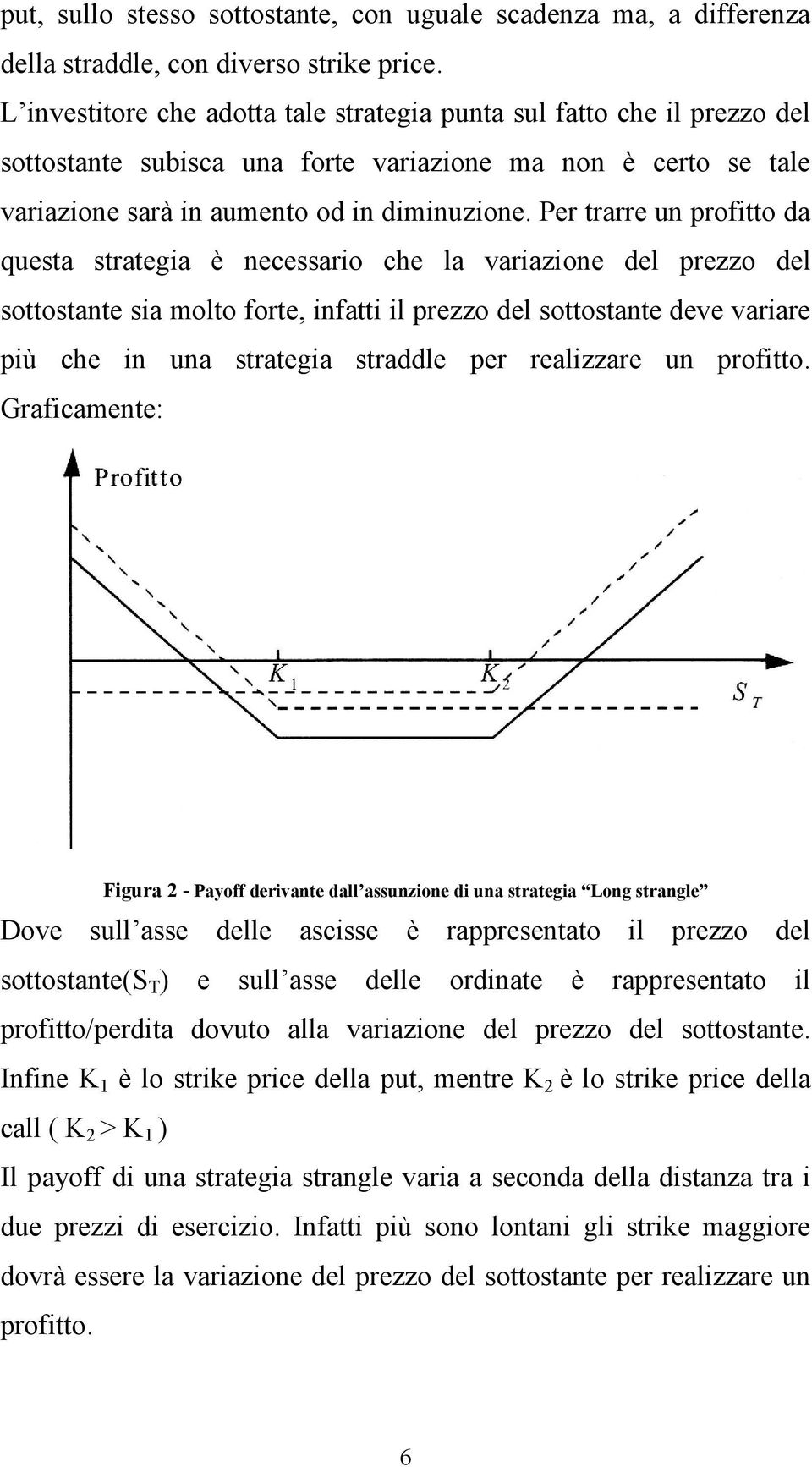 Per trarre un profitto da questa strategia è necessario che la variazione del prezzo del sottostante sia molto forte, infatti il prezzo del sottostante deve variare più che in una strategia straddle